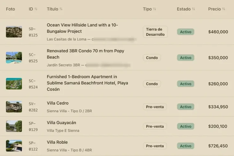 La lista de propiedades del CRM: foto, título, tipo, estado y precio de cada ficha